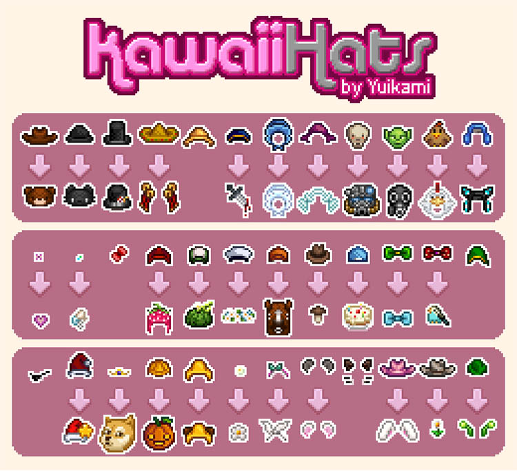 Kawaii Hats Mod