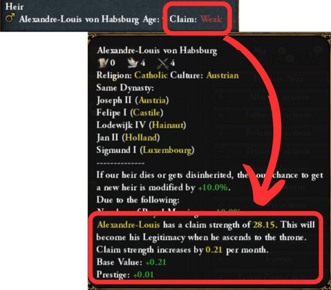 An heir’s claim can be found next to their name in the Diplomacy screen / EU4