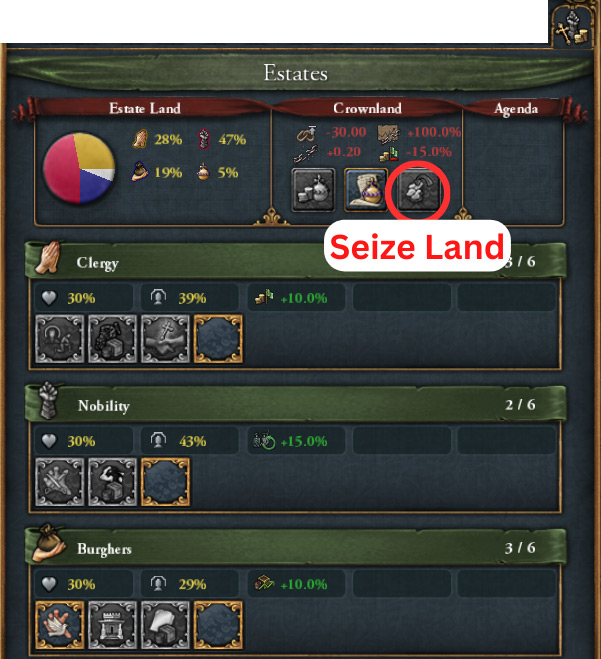 What your estates will look like after granting privileges and seizing land / EU4