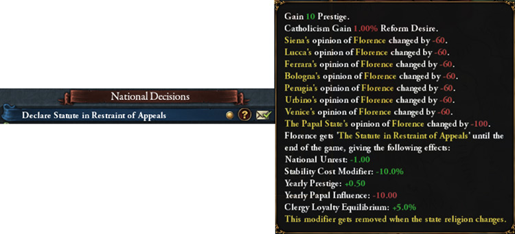The cons of this decision outweigh its pros for Florence / EU4