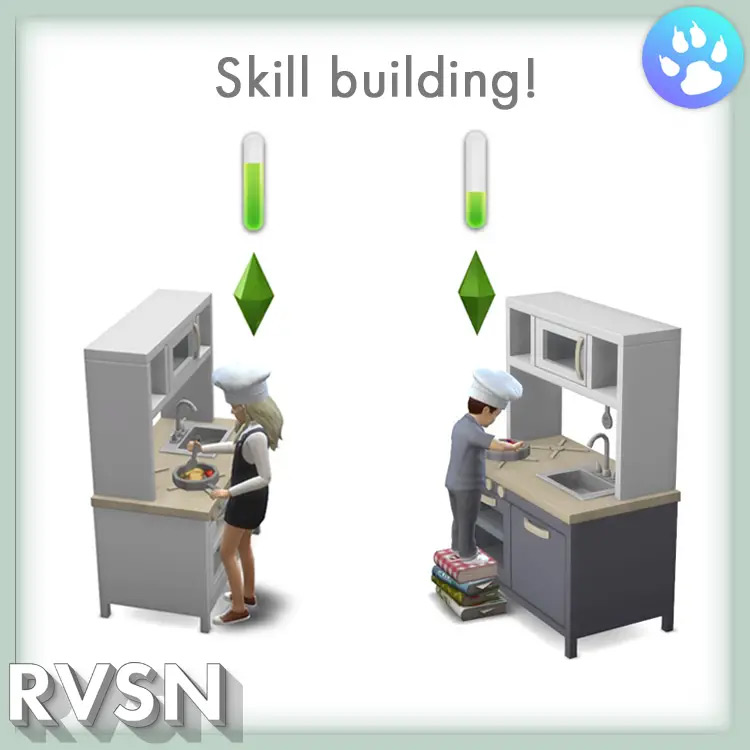 Little Chef’s Toy Kitchen / Sims 4 CC