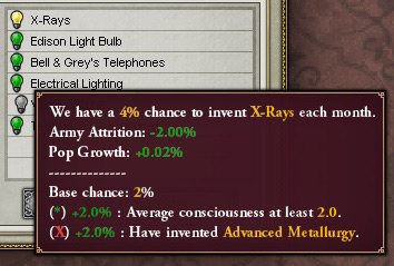 Chance of discovering X-Rays monthly / Victoria 2