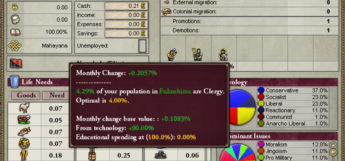 A population with 4.29% Clergy