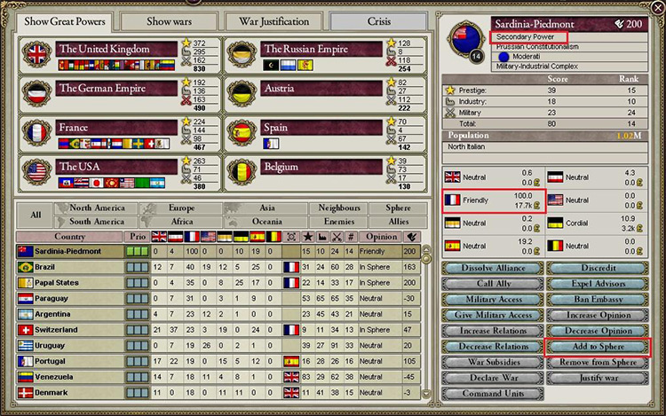 Diplomatic actions screen, with diplomatic relations, Great Power status, and add to sphere actions highlighted / Victoria 2