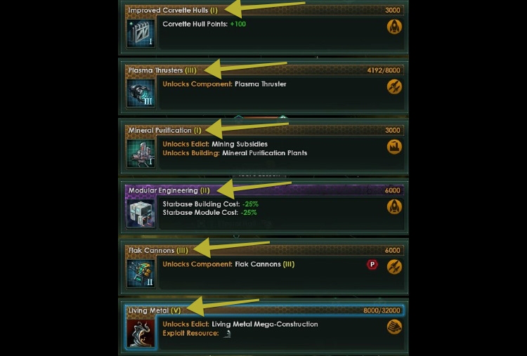 Tech Tiers Revealed Mod for Stellaris