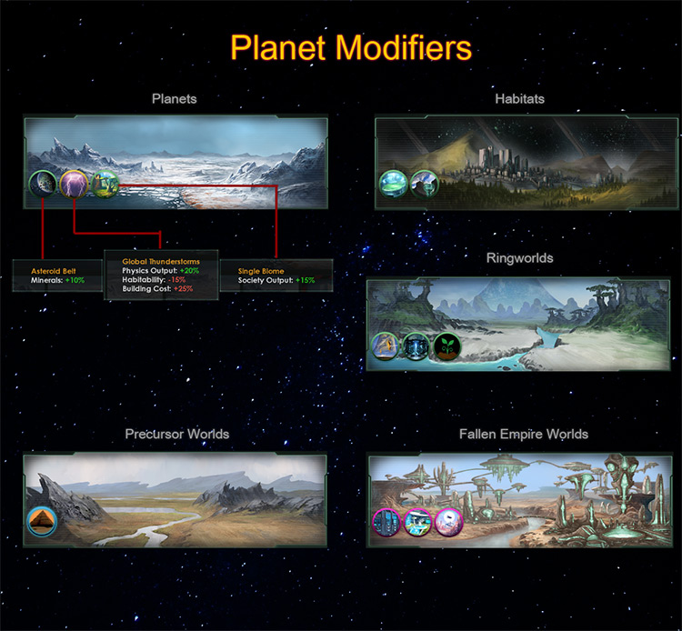 Top 30 Best Stellaris Mods Of All Time   FandomSpot - 64