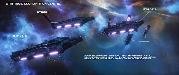 Mesin Shipset Mod kanggo Stellararis