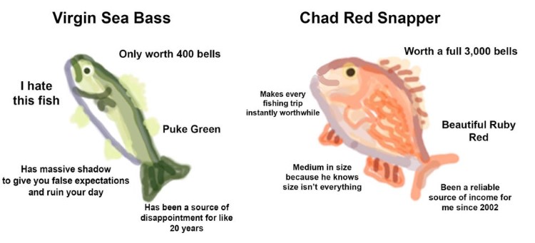 Chad Red Snapper AC meme