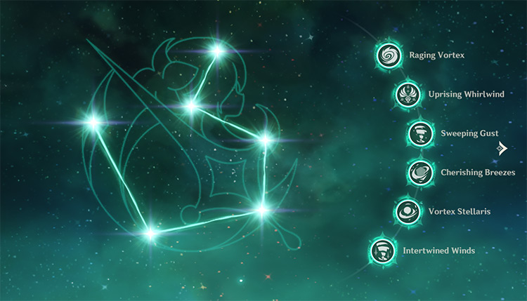 Anemo traveler’s constellation screen / Genshin Impact