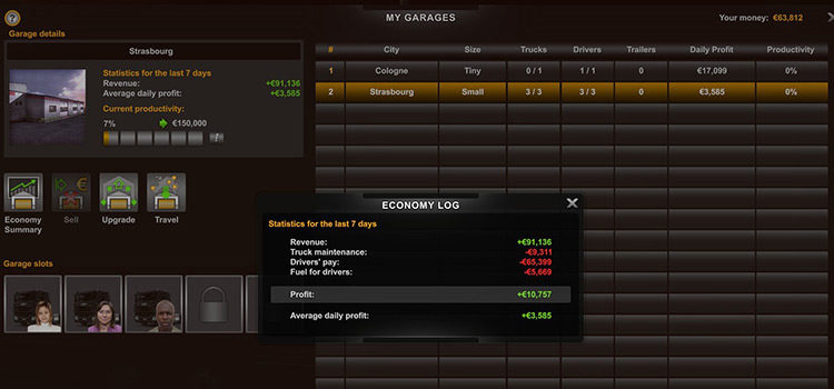Profit from a small garage in ETS2