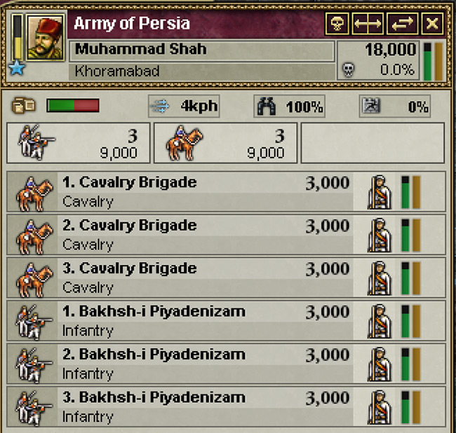 The modern armies of the rising Persian Empire are composed of infantry, much stronger than the irregulars used by the neighboring princely states / Victoria 2