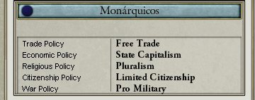 Even the Reactionary Party endorses free trade in Portugal / Victoria 2