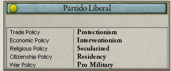 The Partido Liberal is the best party in the early game / Victoria 2