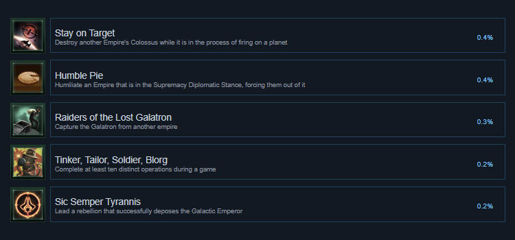 Stellaris Achievements on Steam