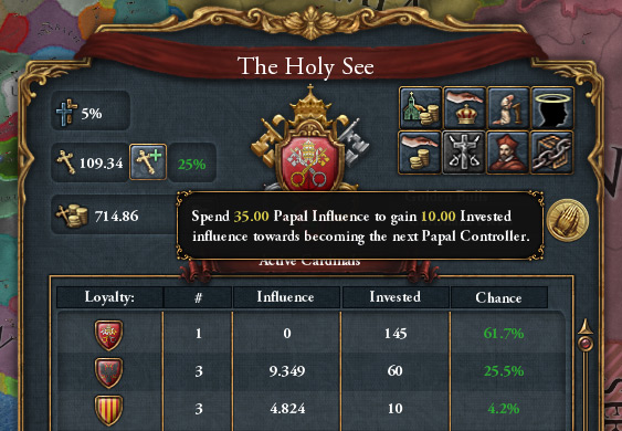Having invested already six times towards becoming the next Curia controller, the next one costs 35 papal influence / Europa Universalis IV