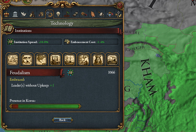Institutions screen, available by clicking the book button on the top left of the technology tab / Europa Universalis IV