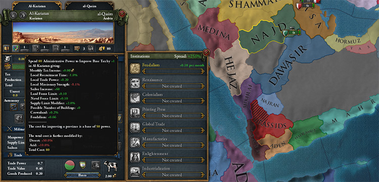 Example of an unsuitable provinces for development / Europa Universalis IV