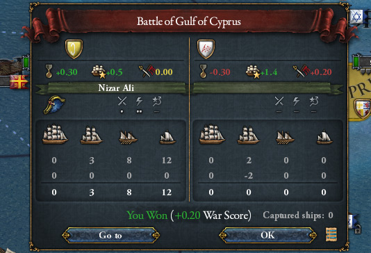 Navy tradition gained after a naval engagement / Europa Universalis IV