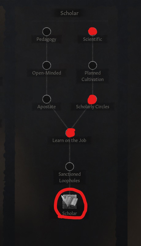 The scholar tree with the most important traits related to innovation gain marked. / CK3