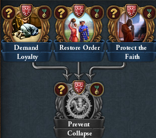 Complete these missions to end the disaster / EU4