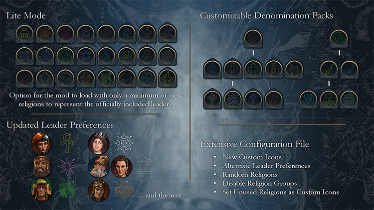 civ 6 do mods disable achievements