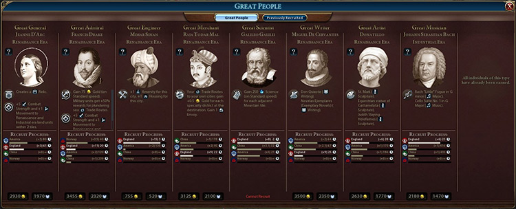 REAL GRAN PERSONAS GUI CIV6 MOD