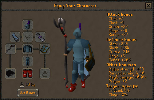 An example of splashing gear / OSRS