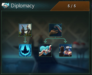 The Diplomacy tree enables the formation of galaxy-spanning alliances / Stellaris