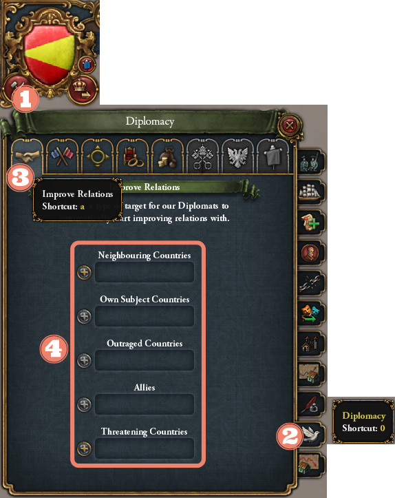 Automation Options for Diplomats / EU4