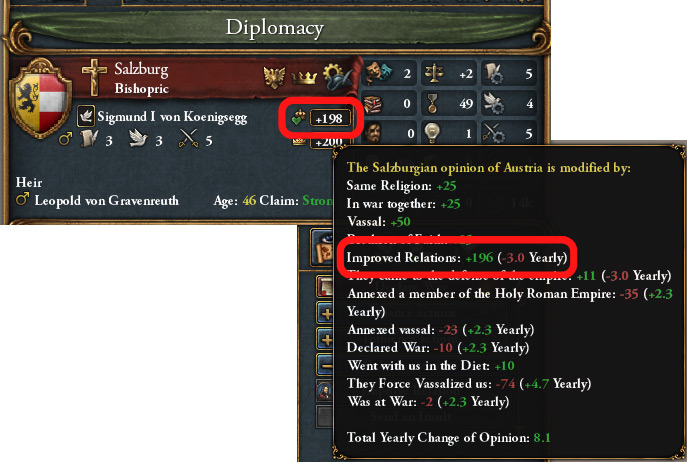 Improved Relations Modifier Isn’t the Same as the Actual Opinion / EU4