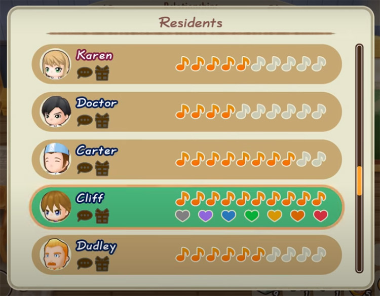 Interface of the Villager Relationships tab where Cliff’s heart levels are maxed out / SoS: FoMT