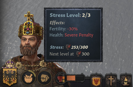 A character with Stress Level 2 / CK3