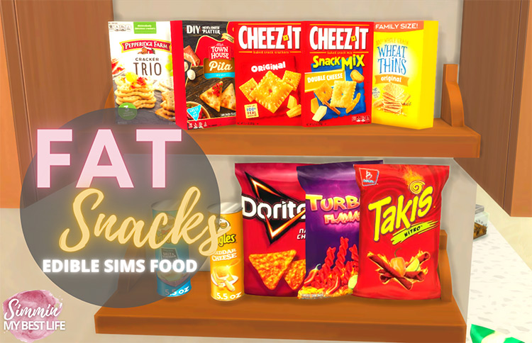 Sims 4 Edible Food Cc