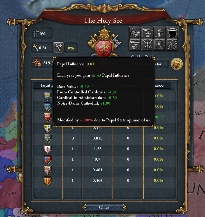 Controlling 3 cardinals provides +1.50 yearly papal influence / EU4