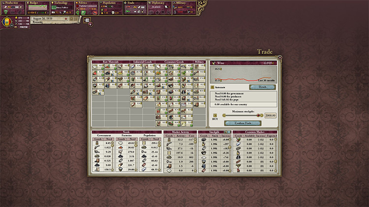 victoria 2 war analyzer