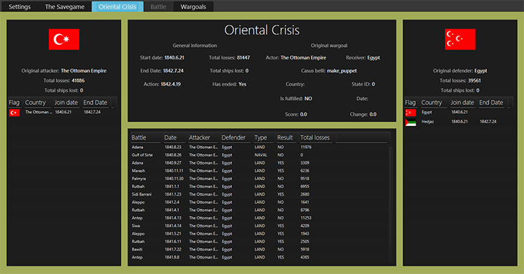 Save Game War Analyzer Victoria 2 mod