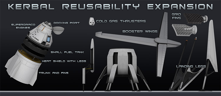 Kerbal Reusability Expansion (KRE) MOD