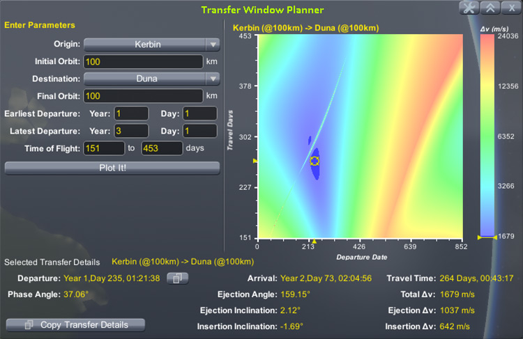 Transfer Window Planner Kerbal Space Program mod