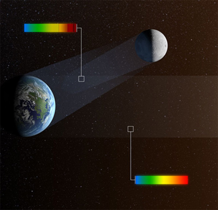 PlanetShine mod for Kerbal Space Program