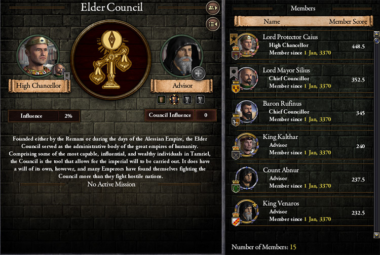 Elder Kings mod for Crusader Kings 2
