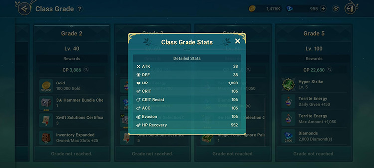Class Grade 5 (Bonus Stats Increase) / Ni No Kuni: Cross Worlds