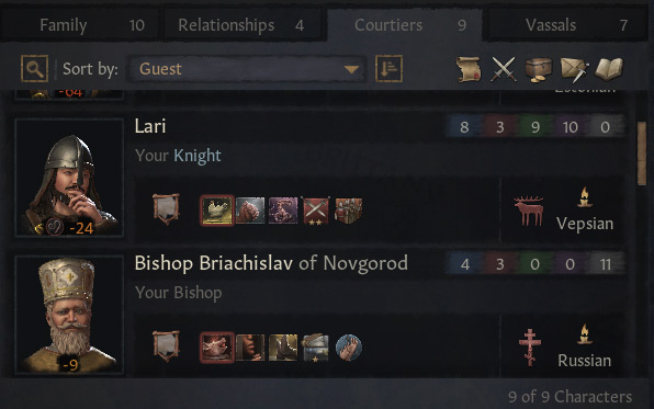 The courtiers menu in the player’s character window with a knight and bishop / CK3