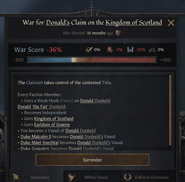 A claimant war, tipping in the opponent’s favor / Crusader Kings III