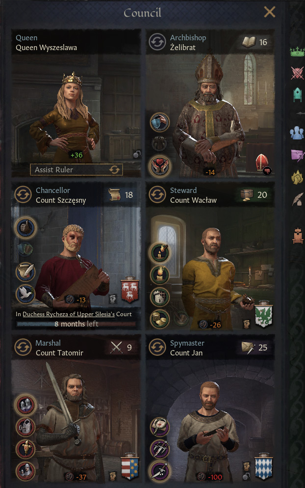 A council with many councilors who dislike their liege / Crusader Kings III