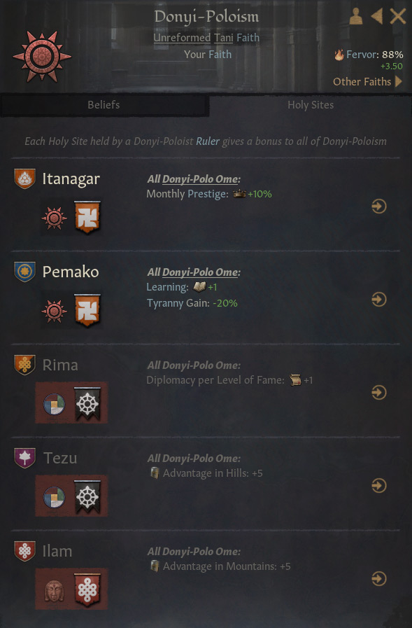Various buffs from Donyi-Poloism holy sites, including -20% Tyranny gain from Pemako / CK3