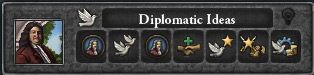 The Diplomatic idea group. / EU4