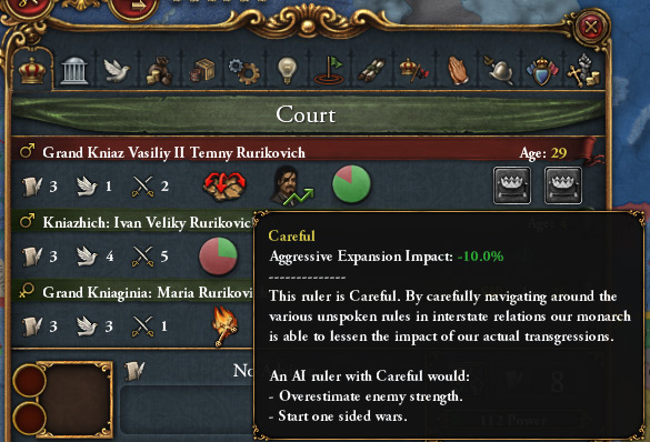 The Careful trait shown on the court tab. / EU4