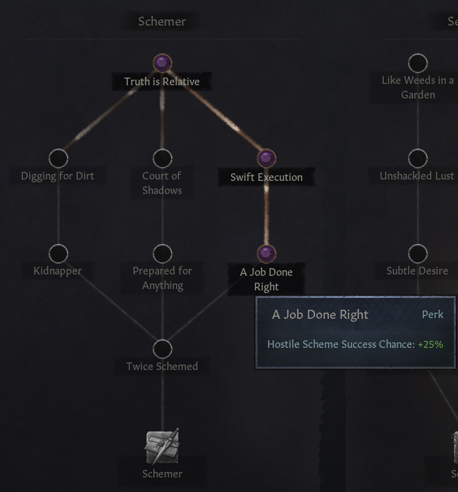 The “A Job Done Right” perk in the “Schemer” tree. / CK3