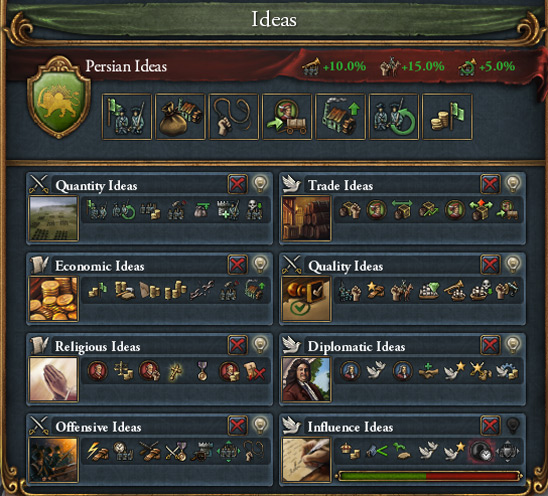 Idea groups in a finished Persia campaign. All sources of discipline are obtained / EU4