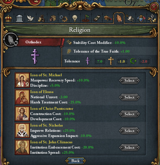 The icon selection screen for the Orthodox faith. Icon of St. Michael shown on top / EU4